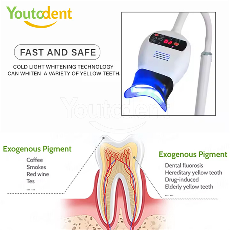 Professional Dental 3Color Lig - Teeth Whitening With Led Light recension och pris